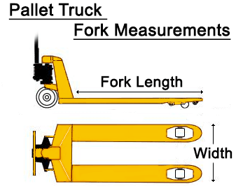 How to measure Pallet Trucks