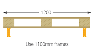 Pallet size for Euro Pallets 1100mm frame width